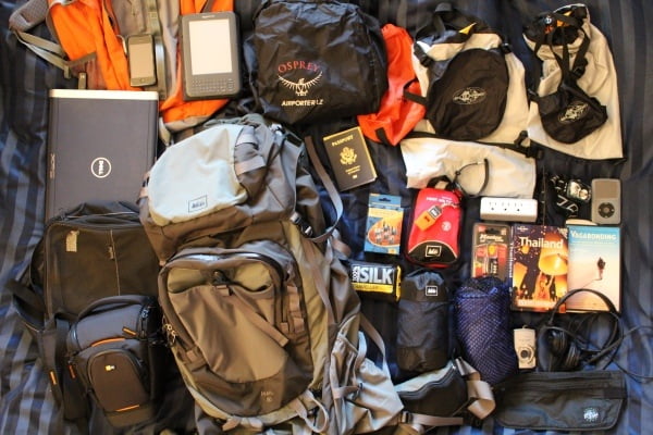 Must-Have Items for Your Travel Guide Backpack
